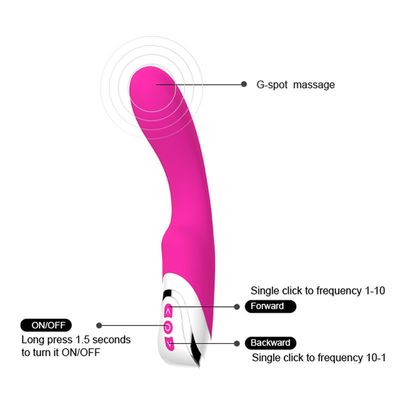 Grand Vibe rose pour le clitoris femelle de vagin de stimulation de point G de massage