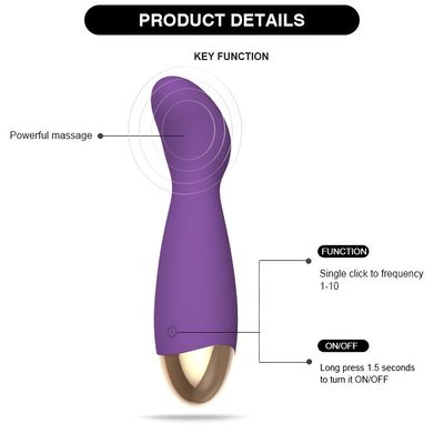 Vibrateur de godemiché de vagin de clitoris pour les jouets adultes rechargeables de sexe de femmes