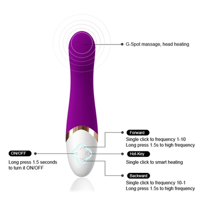 Jouets adultes de sexe de corps de chauffage de Massager électrique en gros de vibrateur