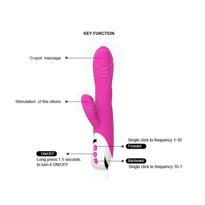 Stimulateur imperméable de chauffage de clitoris de vagin de silicone de lapin de vibrateur rechargeable de point G pour la femelle
