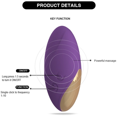 Chargeur d'Usb de vibrateur de balle de vibrateur de silicone de catégorie médicale d'oeufs de chat de vagin