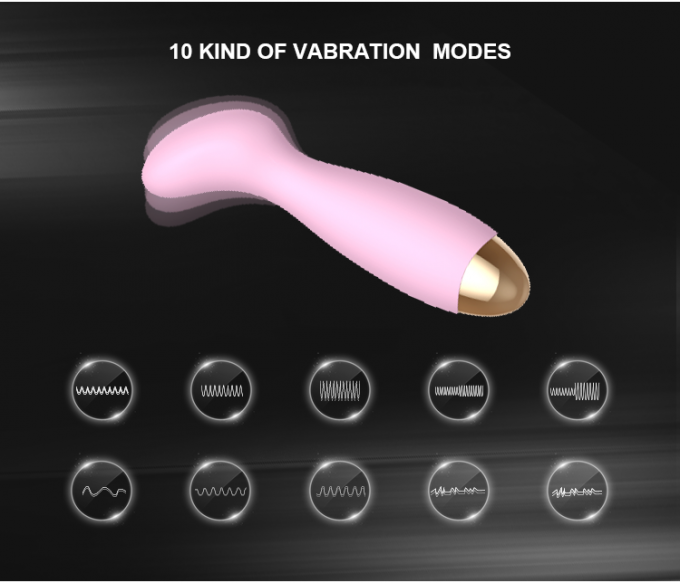 Clitoris Vagina Dildo Vibrator for  Women Rechargeable Adult Sex Toys