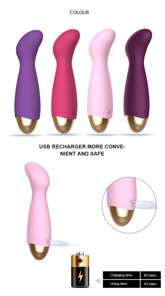 Clitoris Vagina Dildo Vibrator for  Women Rechargeable Adult Sex Toys