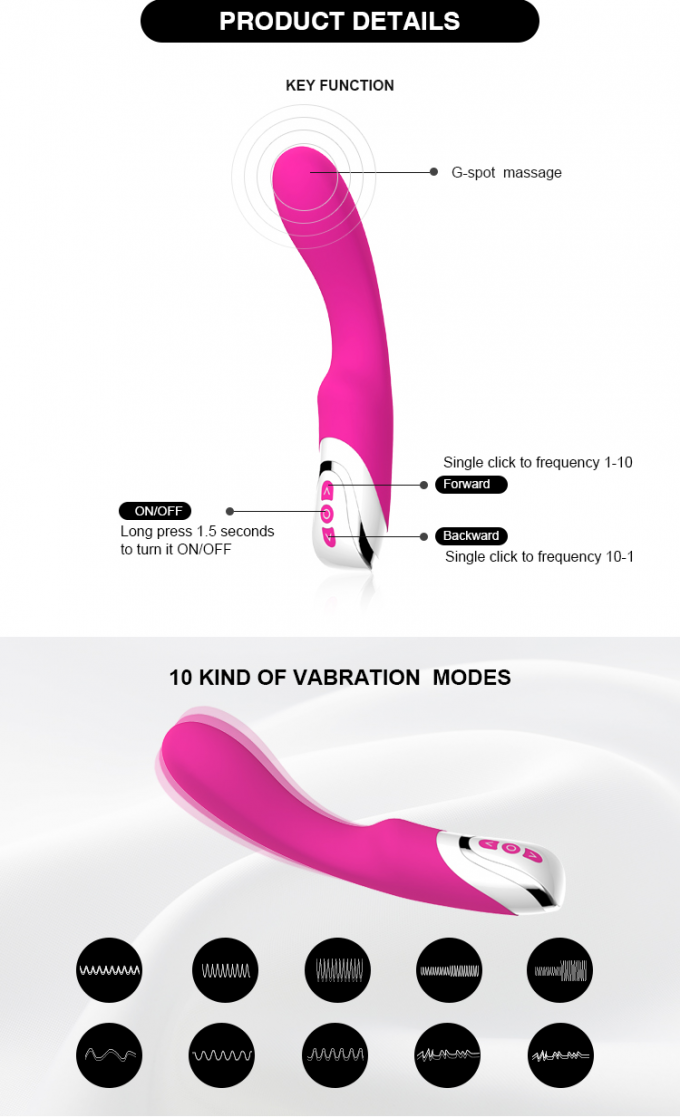 Orgasme stimulant et vibrateur femelle de imperméabilisation de vagin de silicone de vibrateur de silence confortable passionné de stimulation