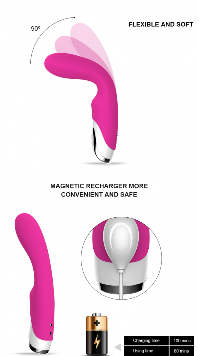 Orgasme stimulant et vibrateur femelle de imperméabilisation de vagin de silicone de vibrateur de silence confortable passionné de stimulation